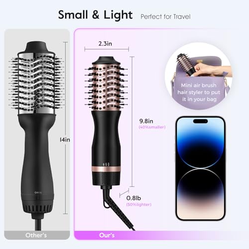 33% Off slopehill Mini Travel Hair Dryer Brush for Women - Image 4