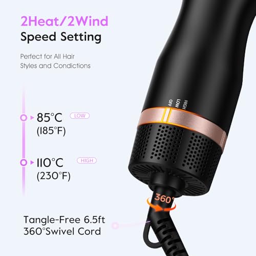 33% Off slopehill Mini Travel Hair Dryer Brush for Women - Image 6