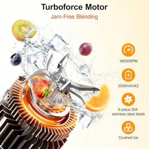 36% Off GVTKE Portable Blender 20oz Dual Mode - Image 2