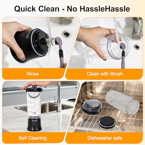 36% Off GVTKE Portable Blender 20oz Dual Mode - Image 5