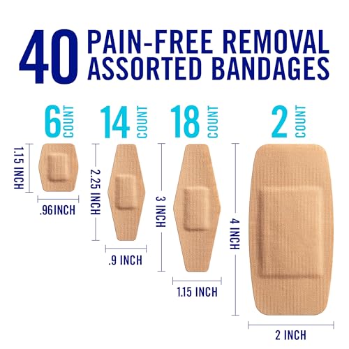42% Off Nexcare Duo Bandages - 40 Pack Painless Removal - Image 2