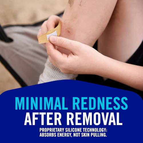 42% Off Nexcare Duo Bandages - 40 Pack Painless Removal - Image 4