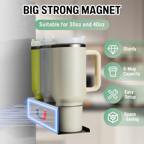 Magnetic Stanley Cup Holder 2-Pack for Fridge, 3 Slots - Image 2