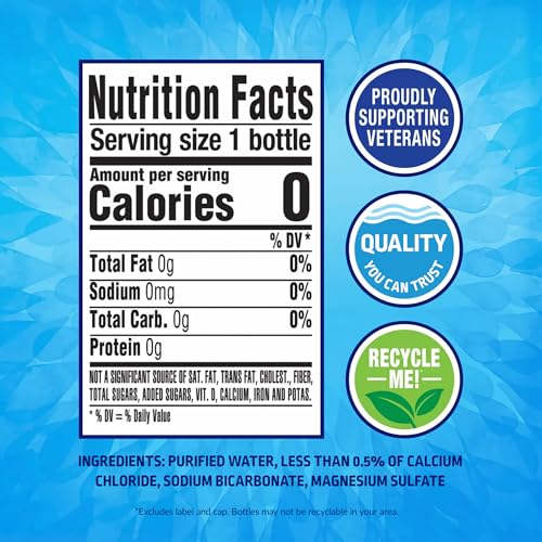 37% Off Pure Life Purified Water 12-Pack - Image 4