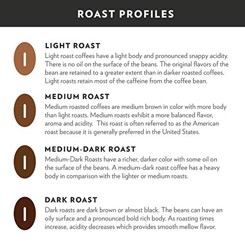 Save 38% on Community Coffee Caramel Cookie Butter Pack - Image 6