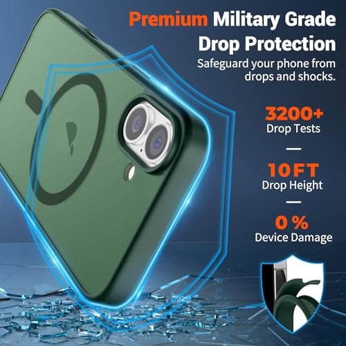 7% Off SUPFINE Magnetic iPhone 16 Plus Case - Image 3