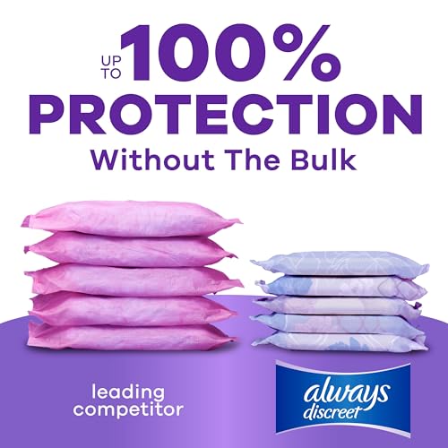 39% Off Always Discreet Incontinence Liners 120ct - Image 4
