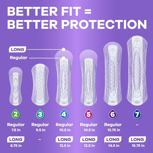 39% Off Always Discreet Incontinence Liners 120ct - Image 6