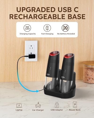 21% Off Sangcon Electric Salt & Pepper Grinder Set - Image 3