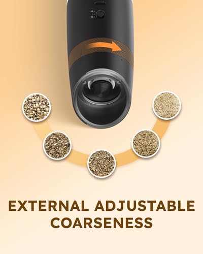 21% Off Sangcon Electric Salt & Pepper Grinder Set - Image 4