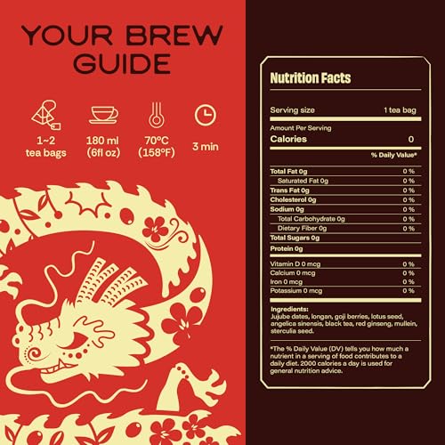 10% Off Tea Facto Mullein Lung Tea Bags – 8 Herbs Blend - Image 2