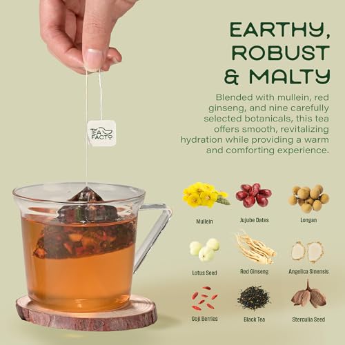 10% Off Tea Facto Mullein Lung Tea Bags – 8 Herbs Blend - Image 3