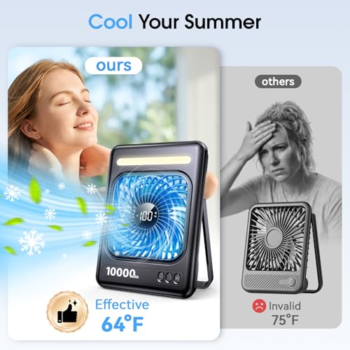 34% Off 10000mAh Portable Travel Fan with LED Lantern - Image 2