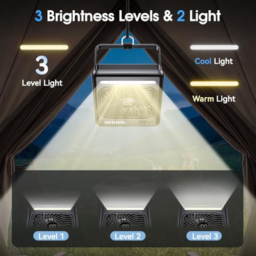 34% Off 10000mAh Portable Travel Fan with LED Lantern - Image 5