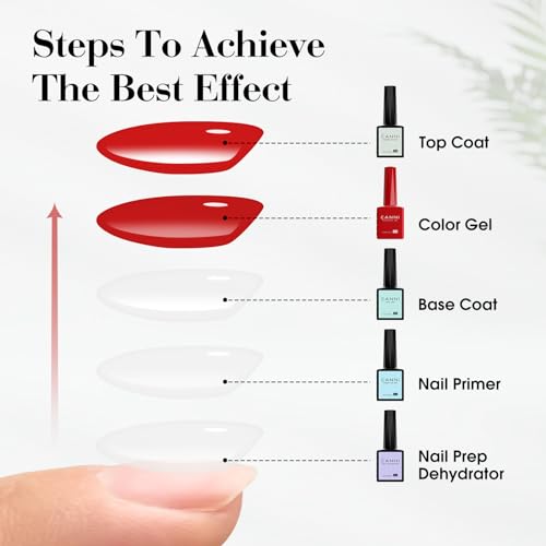 23% Off CANNI Red Gel Nail Polish - High Gloss & Long Lasting - Image 4