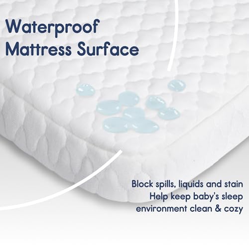 33% Off Pro Goleem Pack & Play Mattress for Baby - Image 4