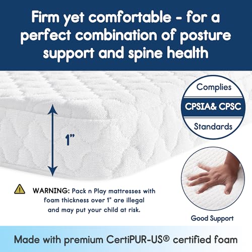 33% Off Pro Goleem Pack & Play Mattress for Baby - Image 5