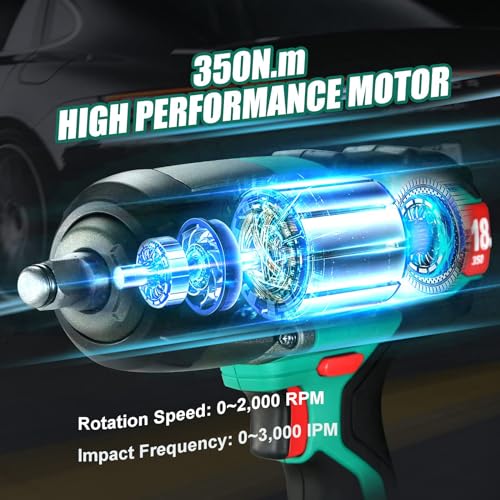 34% Off HYCHIKA Cordless Impact Wrench Kit - Image 2