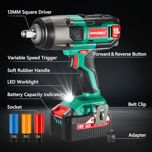 34% Off HYCHIKA Cordless Impact Wrench Kit - Image 3