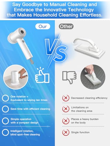 50% Off Cordless Electric Spin Scrubber with 6 Brush Heads - Image 6