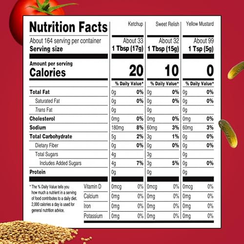 Save 14% on Heinz Grill Pack Condiments - 3 Bottles - Image 2