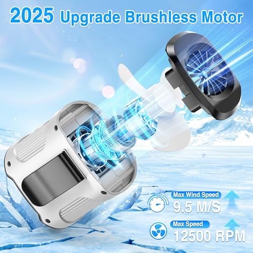 Sunoony Waist Fan with Code QLVI9K2V - $15.99 - Image 2