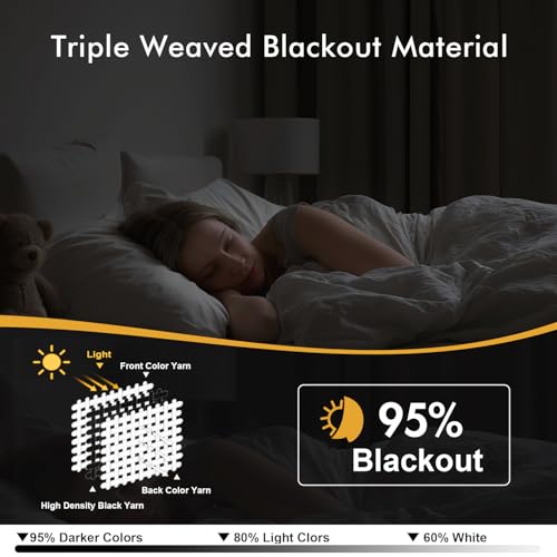 71% Off MIULEE Blackout Curtains - Now $9.99 - Image 2