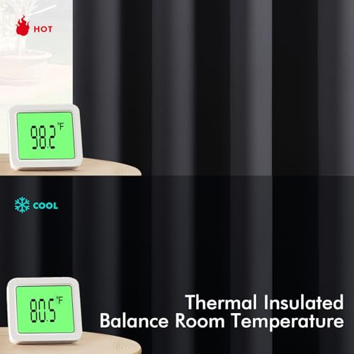 71% Off MIULEE Blackout Curtains - Now $9.99 - Image 3