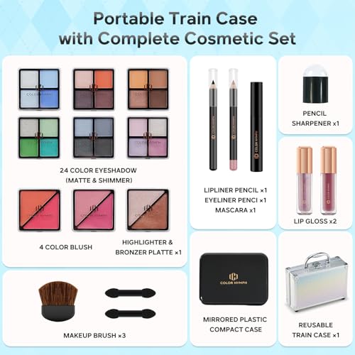 Save $2 on Color Nymph Beginner Makeup Kit with Code CVLJLAC3 - Image 3