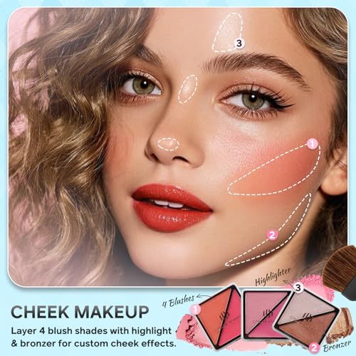 Save $2 on Color Nymph Beginner Makeup Kit with Code CVLJLAC3 - Image 6