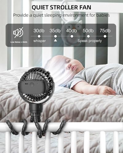 TUNISE Rechargeable Stroller Fan with 4000mAh Battery - $9.99 - Image 3