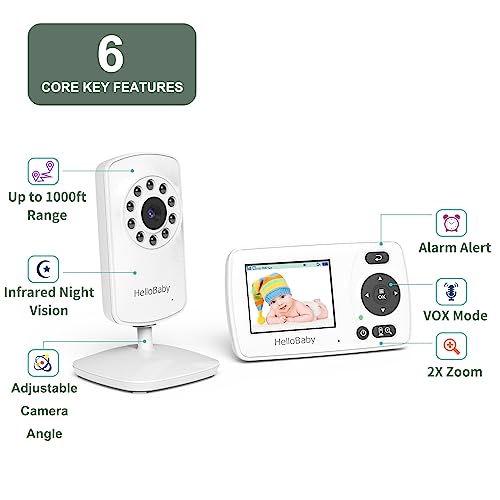HelloBaby HB30 Baby Monitor - No WiFi, Night Vision, Under $28 - Image 2