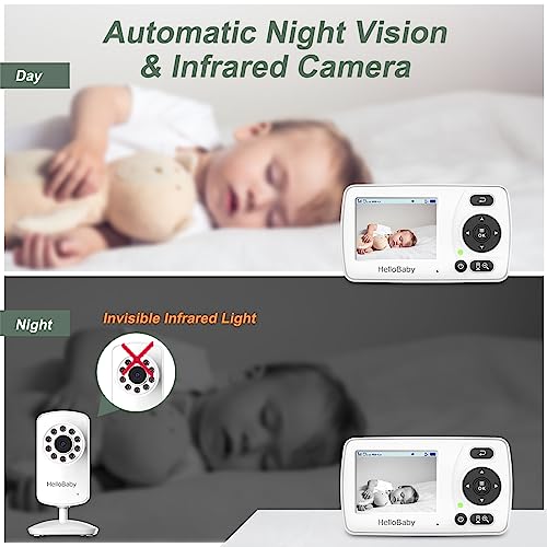HelloBaby HB30 Baby Monitor - No WiFi, Night Vision, Under $28 - Image 5