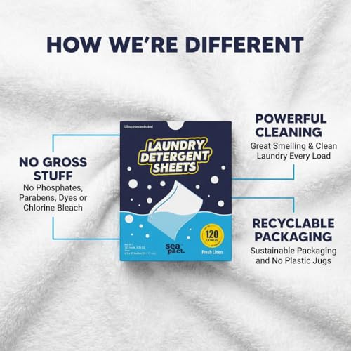 Save 32% on Eco-Friendly Laundry Detergent Sheets (120 Loads) - Image 3