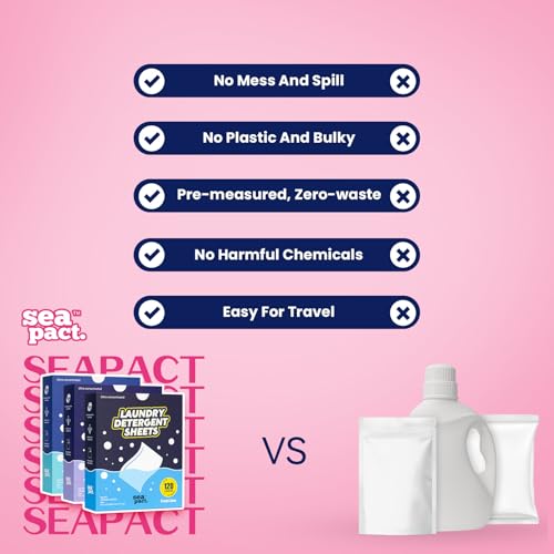 Save 32% on Eco-Friendly Laundry Detergent Sheets (120 Loads) - Image 7