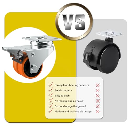 Save 30% on Heavy Duty Caster Wheels with Code FZKRH2RF - Image 4