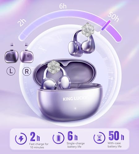 50% Off King Lucky i21 Open Ear Clip-On Bluetooth Earbuds - Image 6