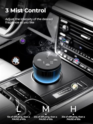 65% Off Waterless Essential Oil Diffuser with Code - Image 4