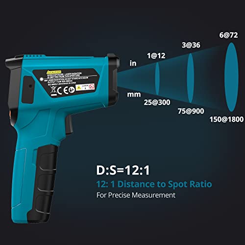 46% Off Tilswall Infrared Thermometer with Probe - Image 4