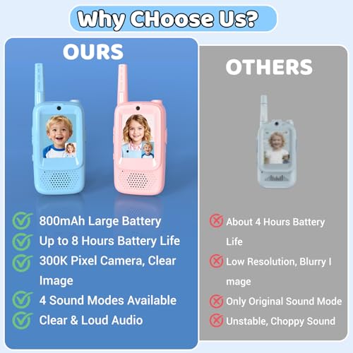 50% Off Kids Video Walkie Talkies 2 Pack Under $25 - Image 2