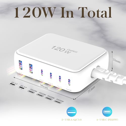 30% Off 120W GaN 6-Port USB-C Fast Charging Hub - Image 2