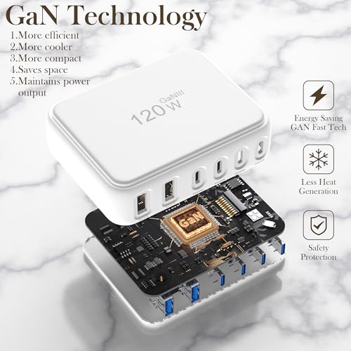 30% Off 120W GaN 6-Port USB-C Fast Charging Hub - Image 4