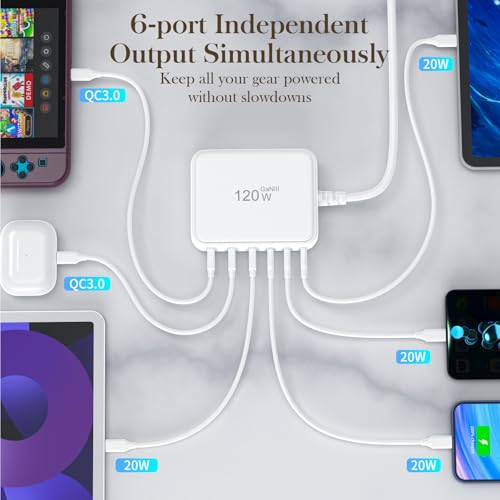 30% Off 120W GaN 6-Port USB-C Fast Charging Hub - Image 6
