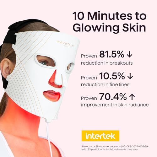 55% Off Wavytalk LED Face Mask with Code WJ56GV3Z - Image 2