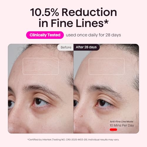 55% Off Wavytalk LED Face Mask with Code WJ56GV3Z - Image 3