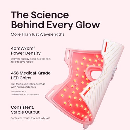 55% Off Wavytalk LED Face Mask with Code WJ56GV3Z - Image 6