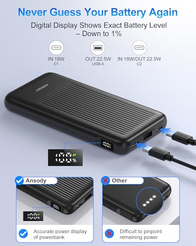 40% Off 2-Pack 10000mAh Portable Charger - Image 3