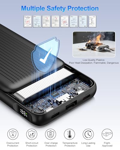 40% Off 2-Pack 10000mAh Portable Charger - Image 5