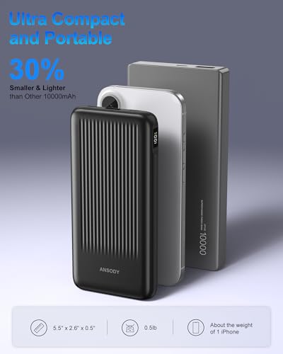 40% Off 2-Pack 10000mAh Portable Charger - Image 6