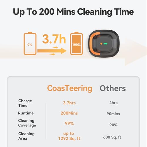 Up to 34% Off Cordless Robotic Pool Cleaner - Image 5